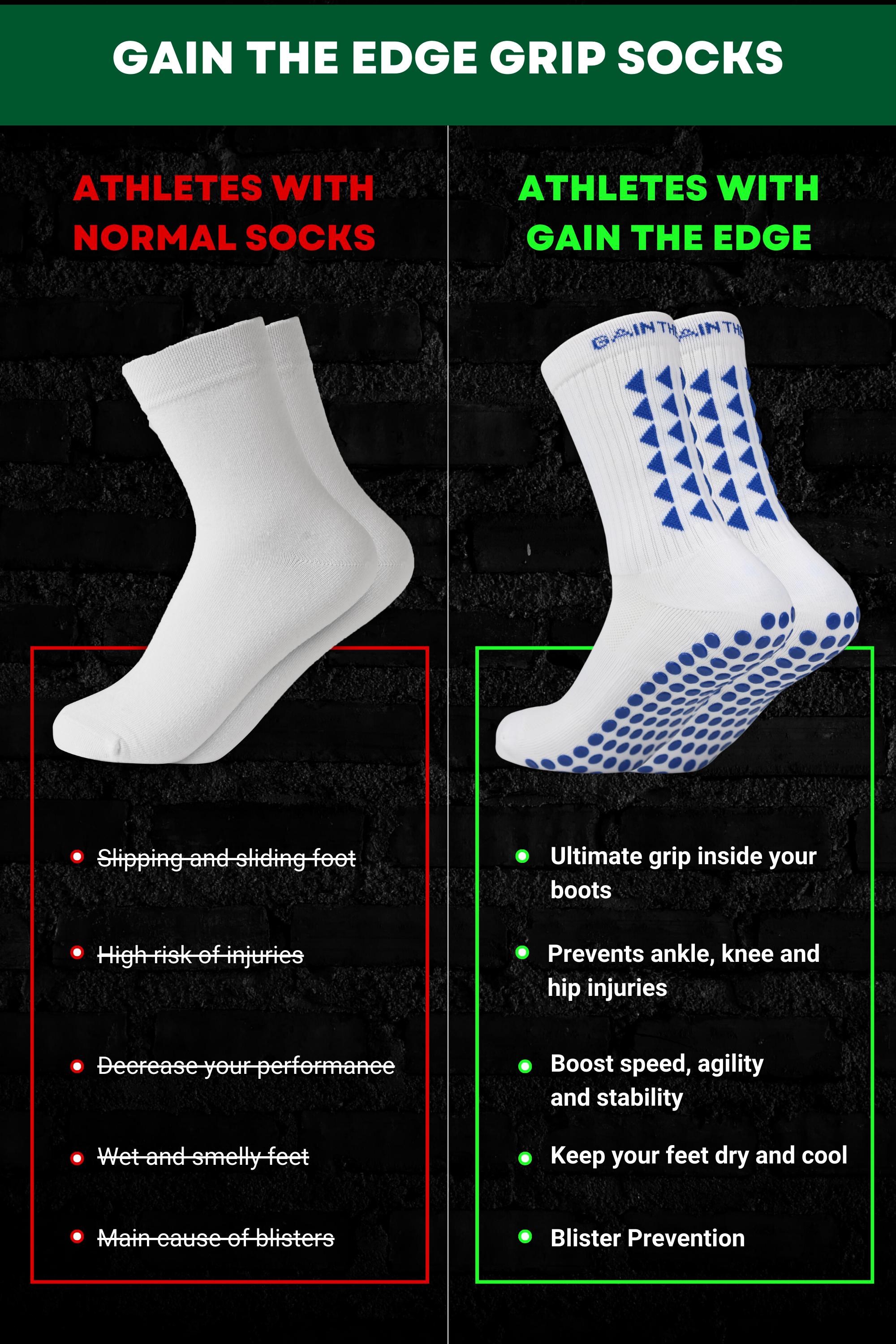 LIMITED EDITION GRIP SOCKS 3.0 - White & Blue