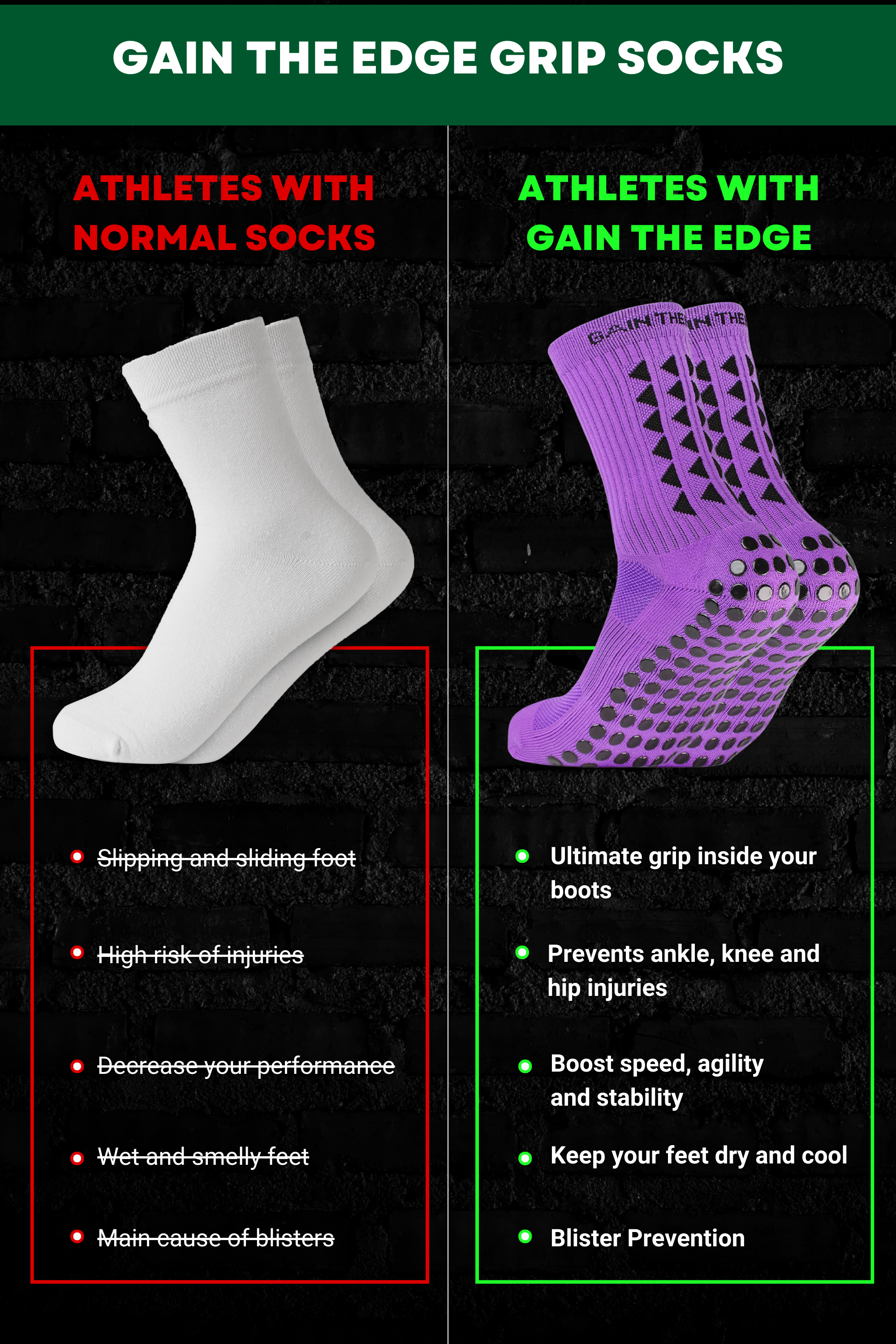 GRIP SOCKS 3.0  MidCalf Length - Purple