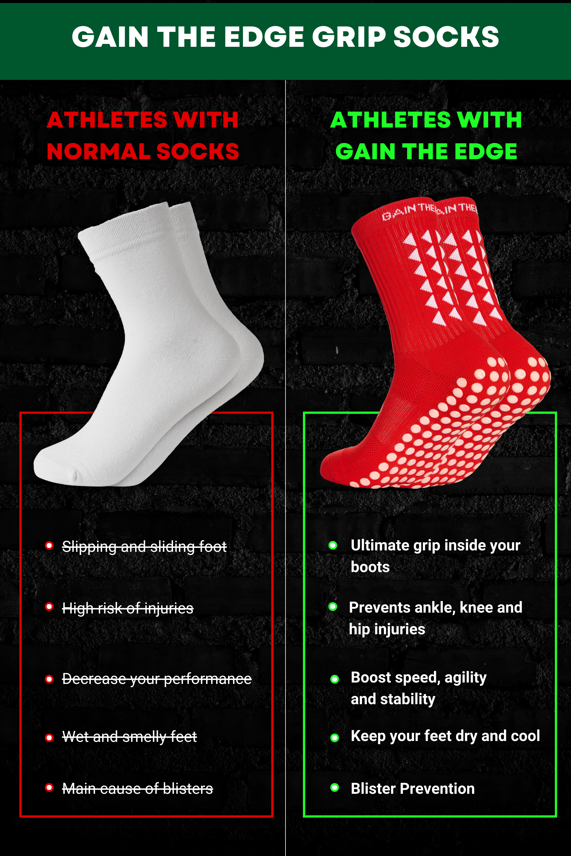 GRIP SOCKS 3.0  MidCalf Length - Red