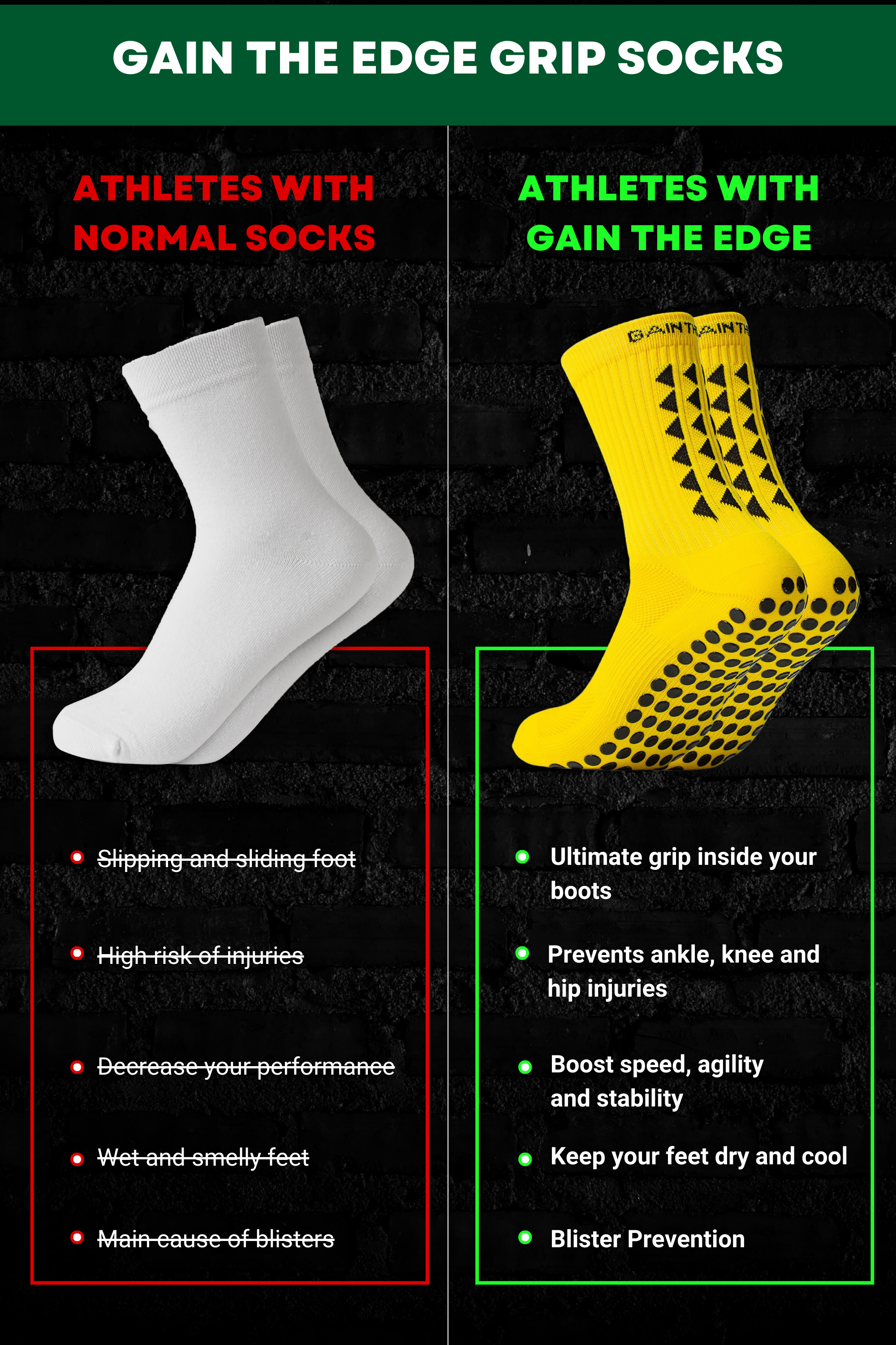 GRIP SOCKS 3.0  MidCalf Length - Yellow