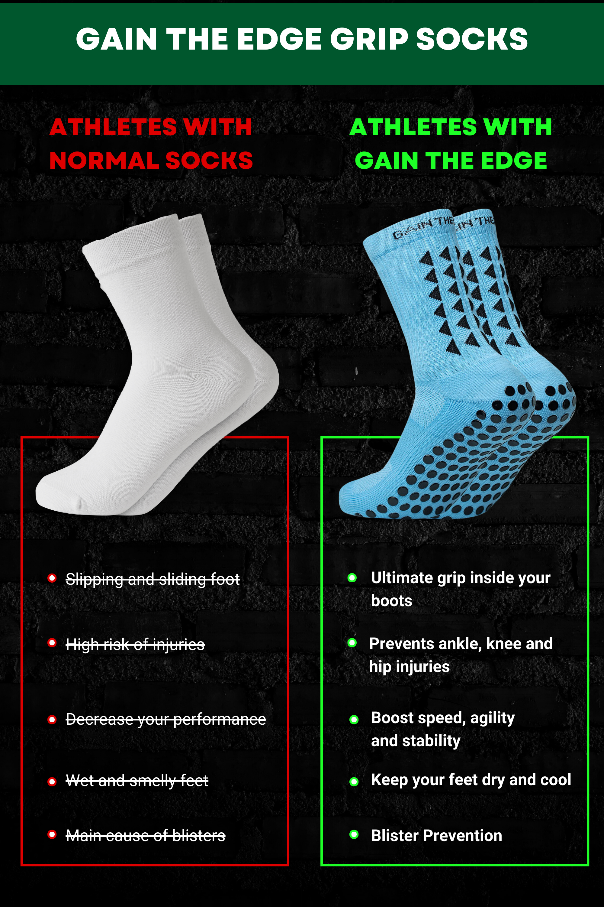 GRIP SOCKS 3.0  MidCalf Length - Light Blue